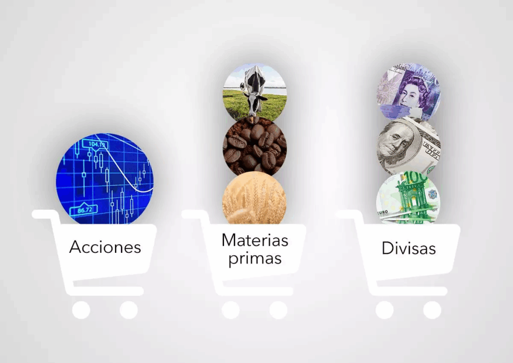 Categorías de inversión — acciones, materias primas y divisas — representadas visualmente como parte del análisis de indicadores macroeconómicos