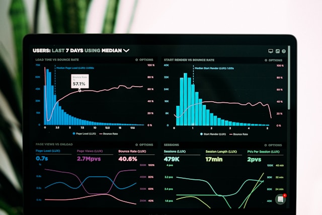 Panel de análisis de datos utilizado en la economía de los datos para medir métricas y comportamiento de usuarios